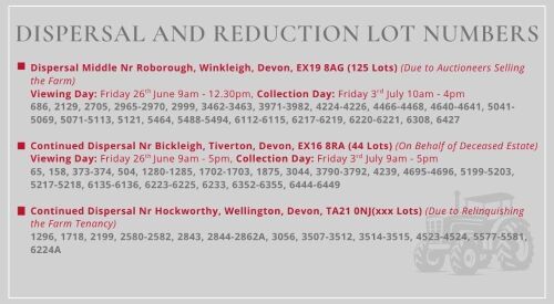 DISPERSAL & REDUCTION LOT NUMBERS