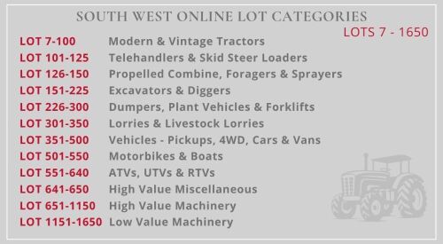 SOUTH WEST SALE LOT CATEGORIES (1)