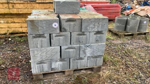 PALLET OF APPROX 33 THERMO BLOCKS