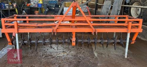 RITCHIE 3M PASTURE AERATOR