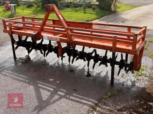 RITCHIE 3M PASTURE SLITTER