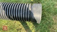 16&rsquo;&rsquo; TWIN WALL PIPE - 3