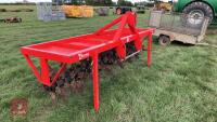 TWOSE 10' AERATEOR/SLITTER - 3
