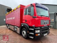 2004 MAN TG-A 26.363 CURTAIN SIDE LORRY - 3