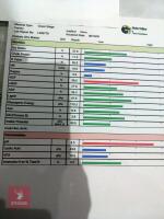 CLAMP OF 2026 GRASS SILAGE - 5