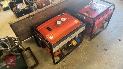 GENERATOR (WORKING)