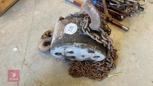 BLOCK AND TACKLE