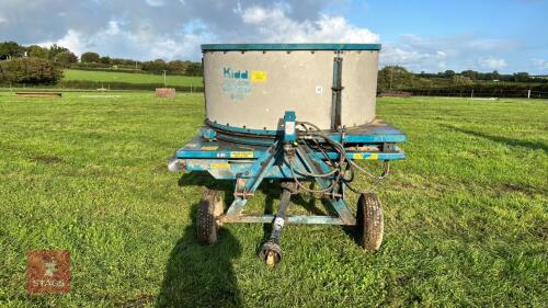 KIDD BIG BALE 6-10 STRAW CHOPPER