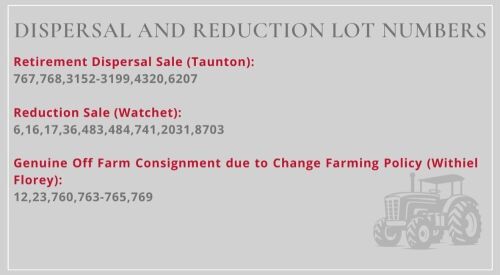 DISPERSAL & REDUCTION LOT NUMBERS