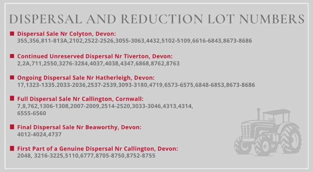 DISPERSAL & REDUCTION LOT NUMBERS