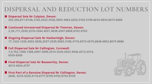 DISPERSAL & REDUCTION LOT NUMBERS