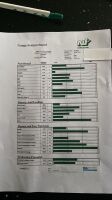 100 ROUND BALES OF 2023 SILAGE BIDS PER BALE - 8