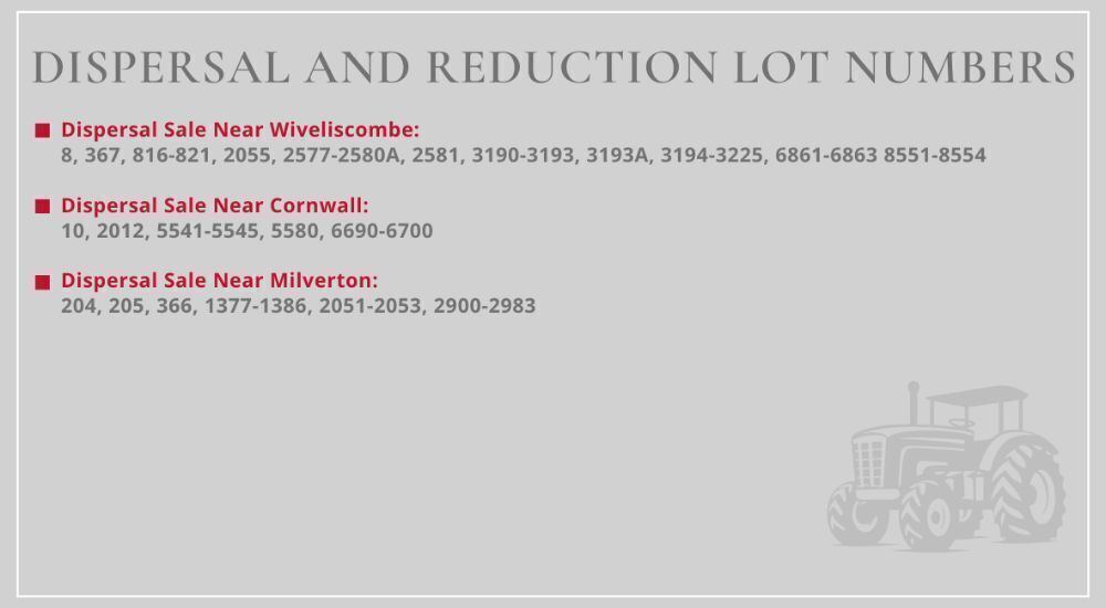 DISPERSAL & REDUCTION LOT NUMBERS