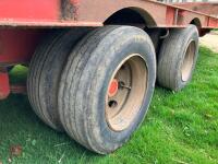 23' NC BEAVERTAIL LOW LOADER TRAILER - 21