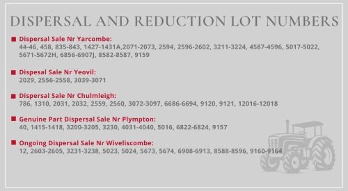 DISPERSAL & REDUCTION LOT NUMBERS