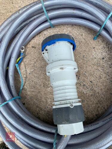 SY FLEX GENERATOR CABLE