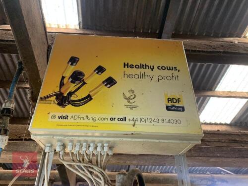 ADF MILKING SYSTEM