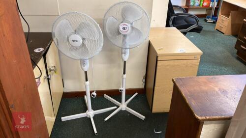 IGENIX FREESTANDING FANS
