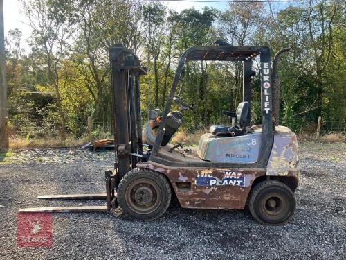 1995 EUROLIFT 20 FORKLIFT CONTAINER SPEC