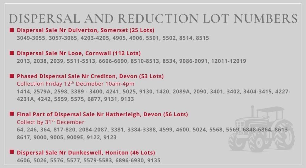 DISPERSAL & REDUCTION LOT NUMBERS