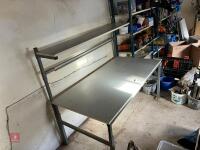 WORKBENCH - 7