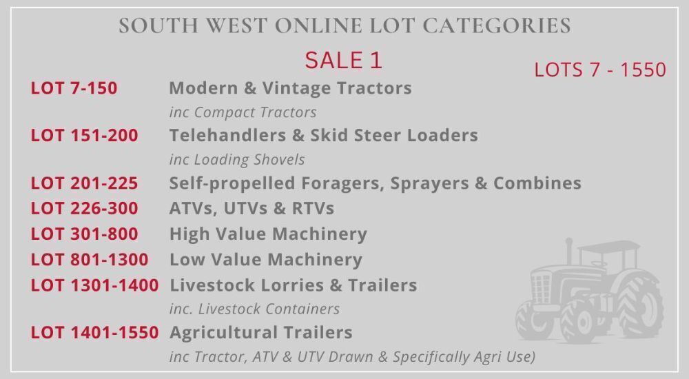 SOUTH WEST SALE LOT CATEGORIES (1)
