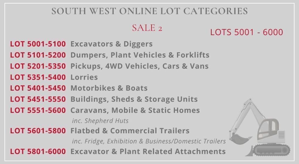 SOUTH WEST SALE LOT CATEGORIES (1)