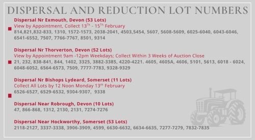 DISPERSAL & REDUCTION LOT NUMBERS