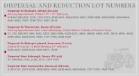 DISPERSAL & REDUCTION LOT NUMBERS
