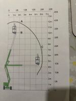 1997 NIFTY LIFT HR 12 NDE CHERRY PICKER - 4