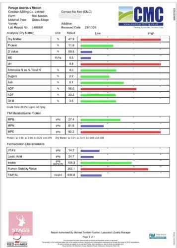100 TONNES OF 2025 CLAMP SILAGE - BIDS PER TONNE