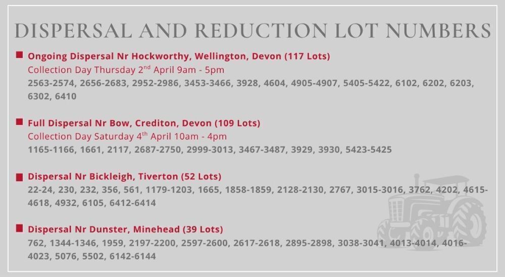 DISPERSAL & REDUCTION LOT NUMBERS