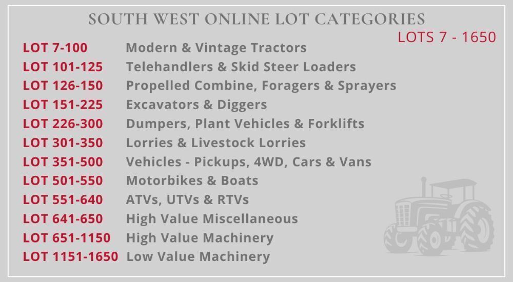 SOUTH WEST SALE LOT CATEGORIES (1)
