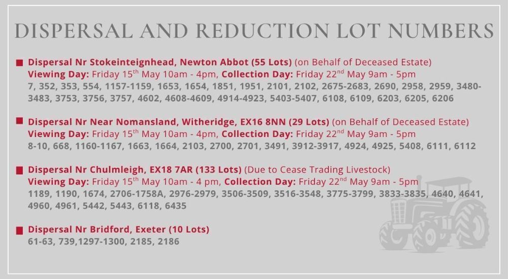 DISPERSAL & REDUCTION LOT NUMBERS