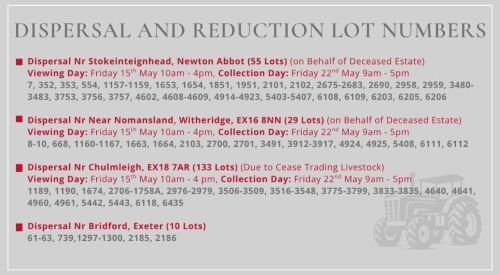 DISPERSAL & REDUCTION LOT NUMBERS