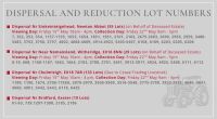 DISPERSAL & REDUCTION LOT NUMBERS