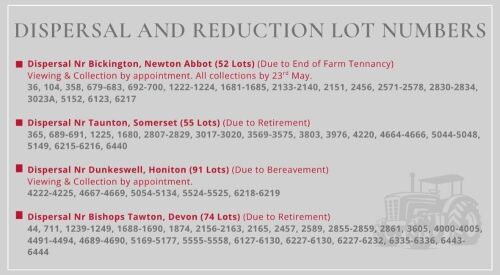 DISPERSAL & REDUCTION LOT NUMBERS